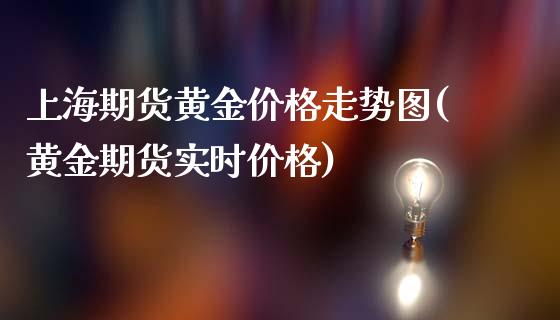 上海期货黄金价格走势图(黄金期货实时价格)_https://qh1.wpmee.com_期货入门_第1张