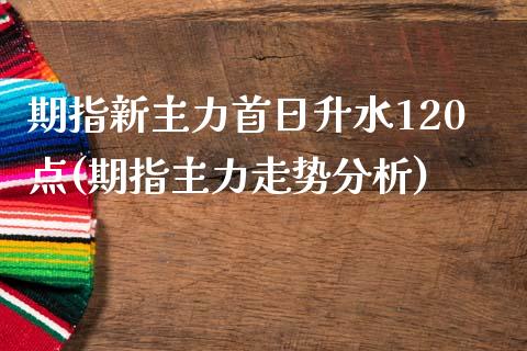 期指新主力首日升水120点(期指主力走势分析)_https://hz1.wpmee.com_德指直播室_第1张