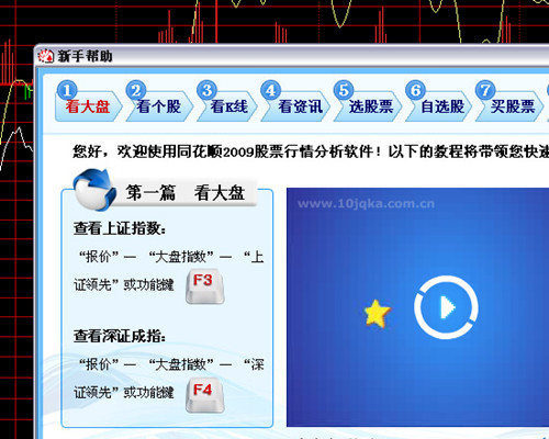 同花顺股票行情分析软件