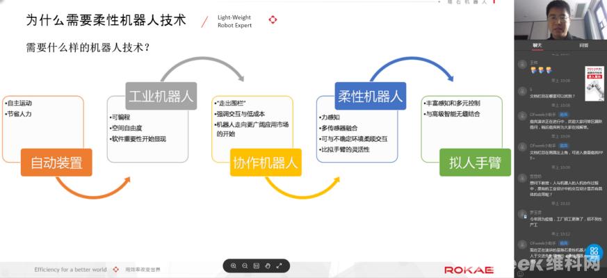 OFweek 2020机器人产业在线峰会暨智慧工厂在线展会圆满落幕